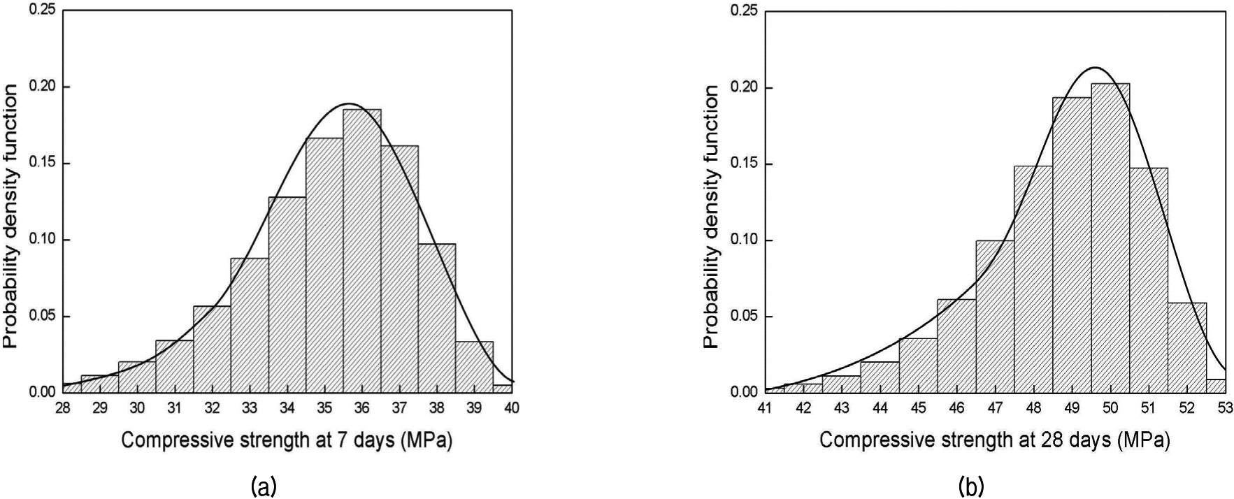 http://static.apub.kr/journalsite/sites/kgs/2015-031-10/N0990311004/images/figure_KGS_31_10_04_F5.jpg