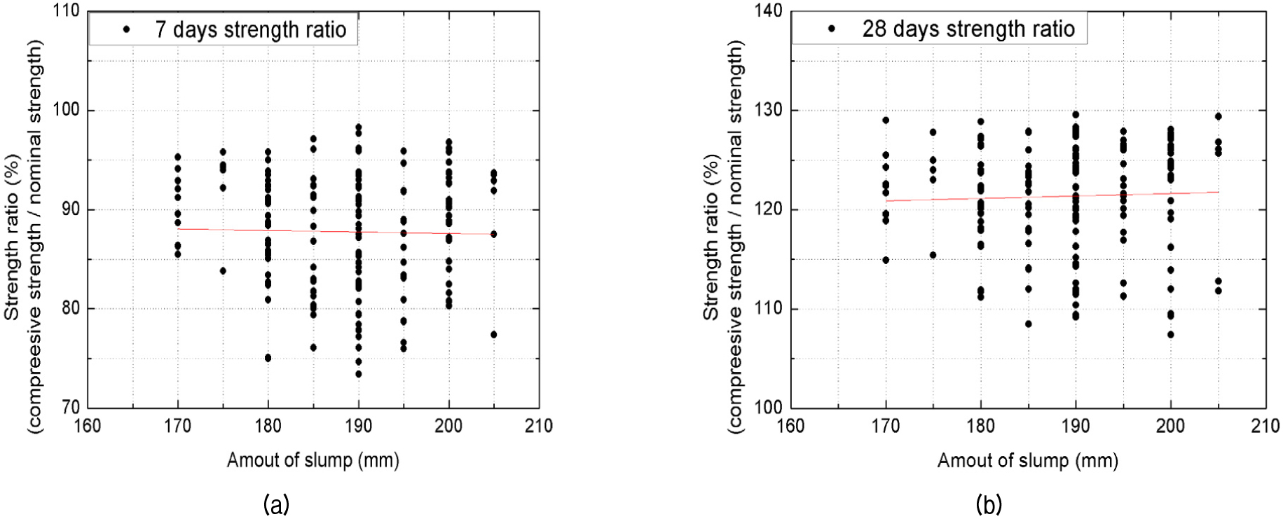 http://static.apub.kr/journalsite/sites/kgs/2015-031-10/N0990311004/images/figure_KGS_31_10_04_F7.jpg