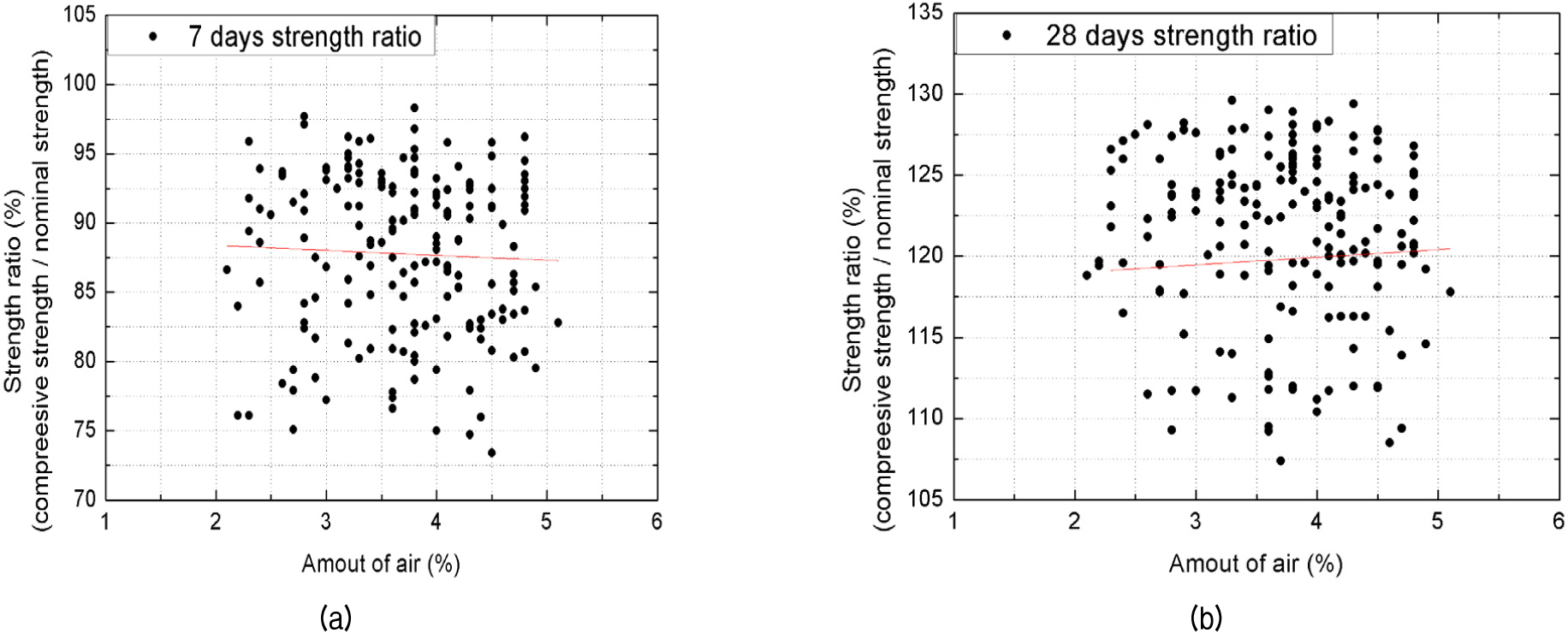 http://static.apub.kr/journalsite/sites/kgs/2015-031-10/N0990311004/images/figure_KGS_31_10_04_F8.jpg
