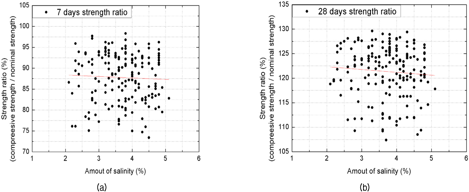 http://static.apub.kr/journalsite/sites/kgs/2015-031-10/N0990311004/images/figure_KGS_31_10_04_F9.jpg