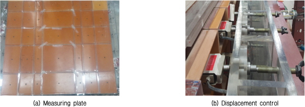 http://static.apub.kr/journalsite/sites/kgs/2015-031-10/N0990311005/images/figure_KGS_31_10_05_F2.jpg
