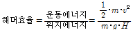 http://static.apub.kr/journalsite/sites/kgs/2015-031-11/N0990311101/images/PICE021.gif