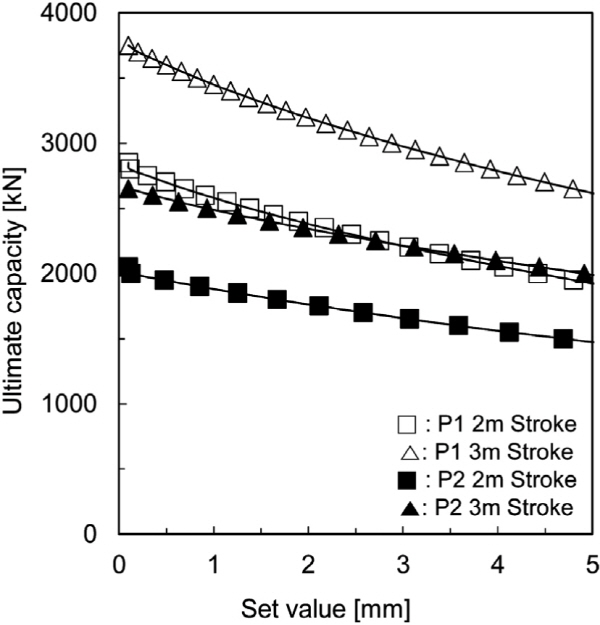 http://static.apub.kr/journalsite/sites/kgs/2015-031-11/N0990311101/images/figure_KGS_31_11_01_F6.jpg