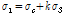 http://static.apub.kr/journalsite/sites/kgs/2015-031-11/N0990311104/images/PIC1F73.gif