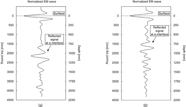 http://static.apub.kr/journalsite/sites/kgs/2015-031-11/N0990311105/images/figure_KGS_31_11_05_F4.jpg