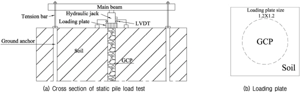 http://static.apub.kr/journalsite/sites/kgs/2015-031-12/N0990311201/images/figure_KGS_31_12_01_F2.jpg