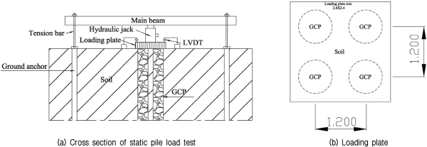 http://static.apub.kr/journalsite/sites/kgs/2015-031-12/N0990311201/images/figure_KGS_31_12_01_F3.jpg