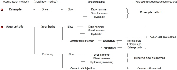 http://static.apub.kr/journalsite/sites/kgs/2015-031-12/N0990311203/images/figure_KGS_31_12_03_F1.jpg