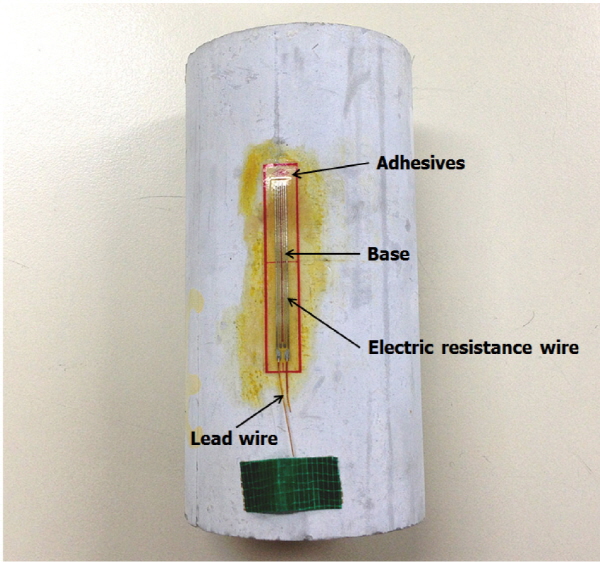 http://static.apub.kr/journalsite/sites/kgs/2015-031-12/N0990311203/images/figure_KGS_31_12_03_F7.jpg