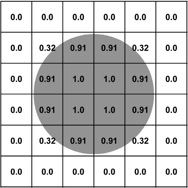 http://static.apub.kr/journalsite/sites/kgs/2015-031-12/N0990311204/images/figure_KGS_31_12_04_F2.jpg