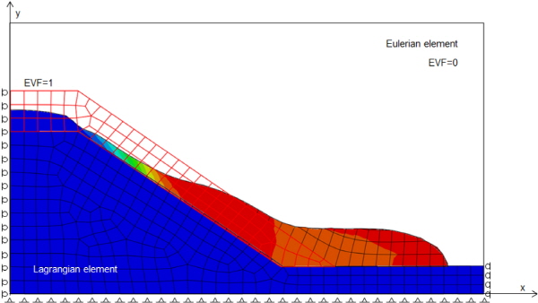http://static.apub.kr/journalsite/sites/kgs/2015-031-12/N0990311204/images/figure_KGS_31_12_04_F3.jpg