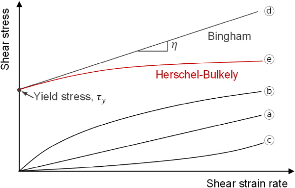 http://static.apub.kr/journalsite/sites/kgs/2015-031-12/N0990311204/images/figure_KGS_31_12_04_F7.jpg