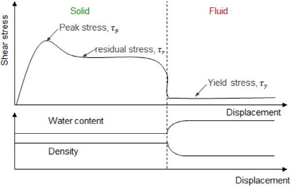 http://static.apub.kr/journalsite/sites/kgs/2015-031-12/N0990311204/images/figure_KGS_31_12_04_F8.jpg