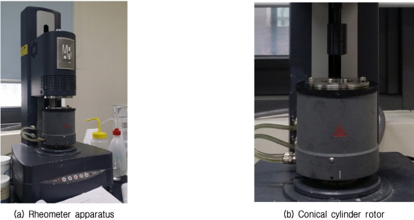 http://static.apub.kr/journalsite/sites/kgs/2015-031-12/N0990311204/images/figure_KGS_31_12_04_F9.jpg