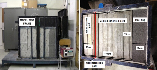http://static.apub.kr/journalsite/sites/kgs/2015-031-12/N0990311205/images/figure_KGS_31_12_05_F2.jpg
