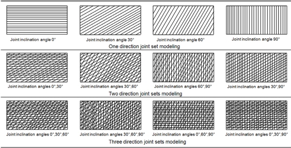 http://static.apub.kr/journalsite/sites/kgs/2015-031-12/N0990311205/images/figure_KGS_31_12_05_F5.jpg