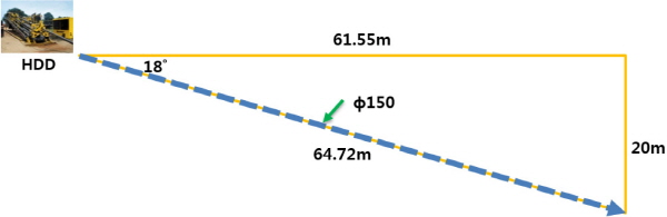 http://static.apub.kr/journalsite/sites/kgs/2015-031-12/N0990311206/images/figure_KGS_31_12_06_F1.jpg