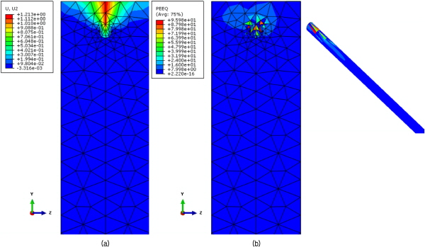 http://static.apub.kr/journalsite/sites/kgs/2015-031-12/N0990311206/images/figure_KGS_31_12_06_F3.jpg