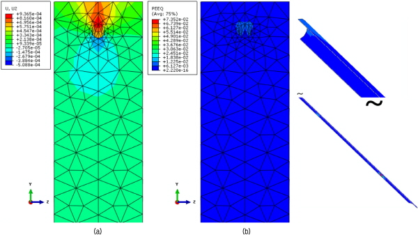http://static.apub.kr/journalsite/sites/kgs/2015-031-12/N0990311206/images/figure_KGS_31_12_06_F6.jpg