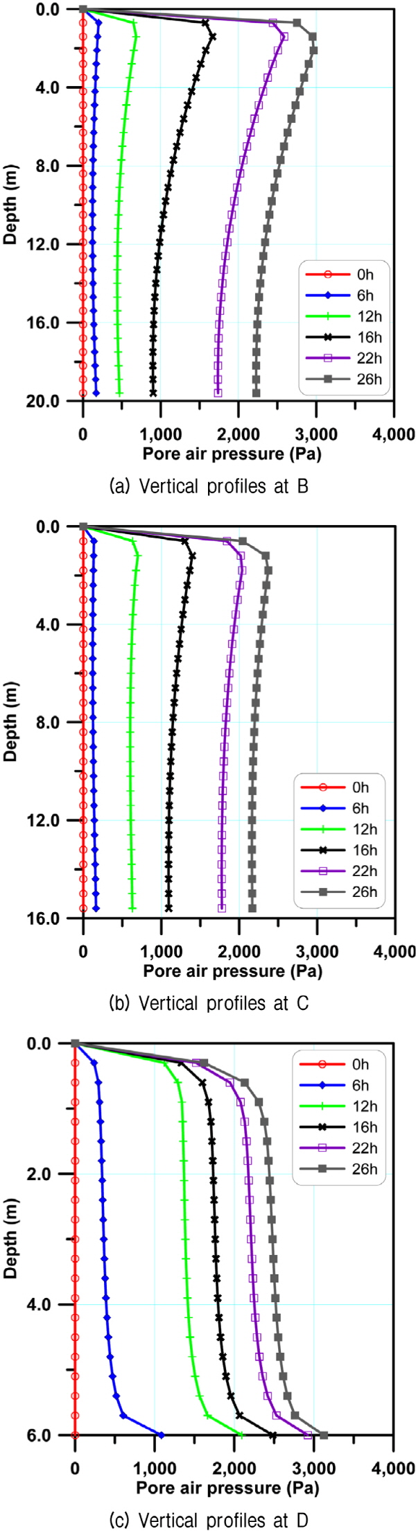http://static.apub.kr/journalsite/sites/kgs/2016-032-01/N0990320102/images/figure_KGS_32_01_02_F8.jpg