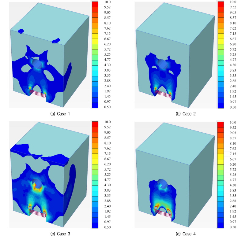 http://static.apub.kr/journalsite/sites/kgs/2016-032-02/N0990320202/images/figure_KGS_32_02_02_F10.jpg