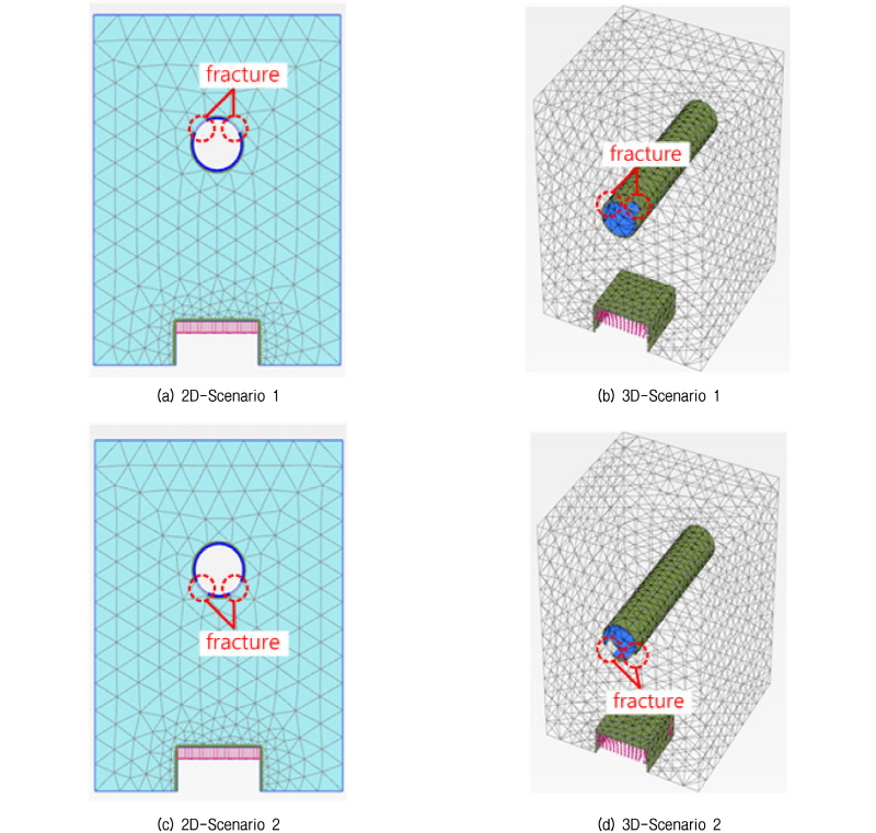 http://static.apub.kr/journalsite/sites/kgs/2016-032-02/N0990320202/images/figure_KGS_32_02_02_F7.jpg