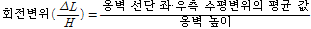 http://static.apub.kr/journalsite/sites/kgs/2016-032-02/N0990320204/images/PICEFF8.gif