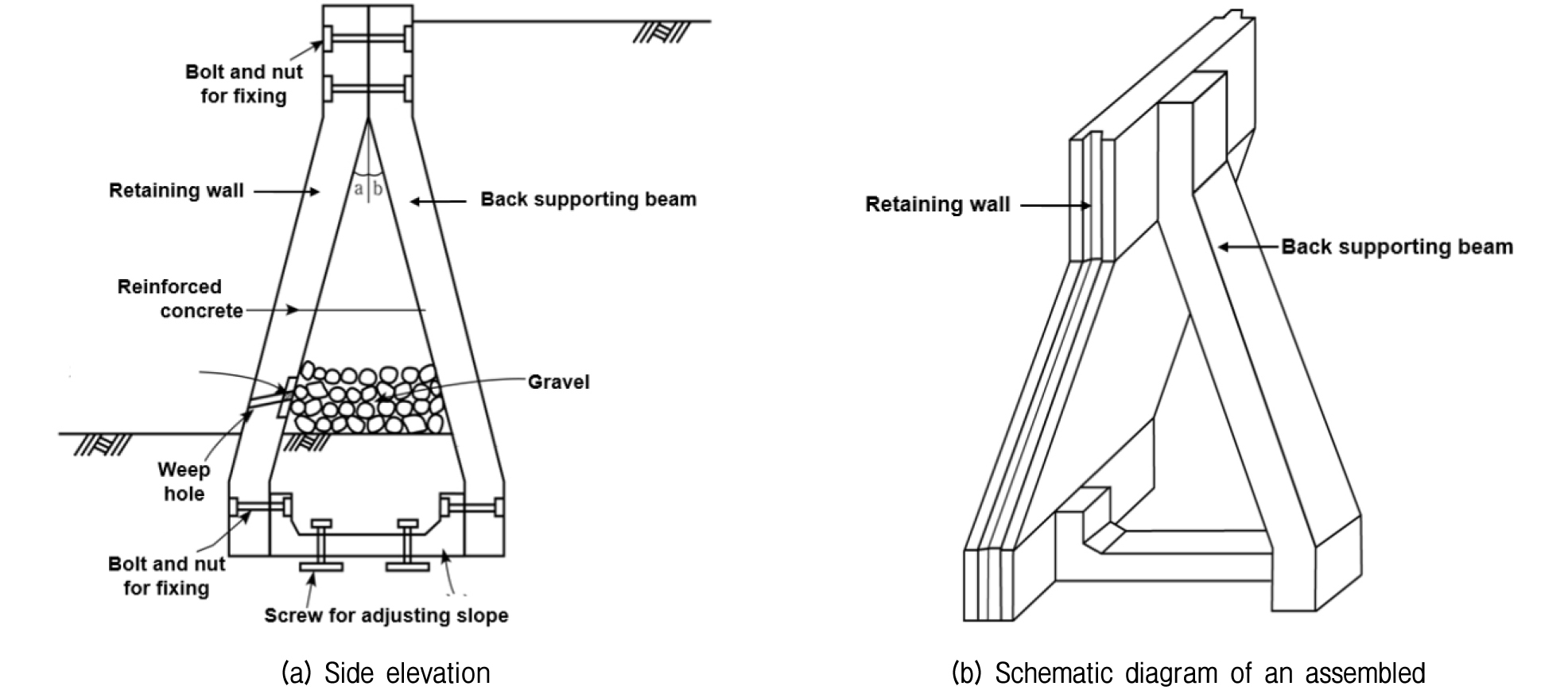 http://static.apub.kr/journalsite/sites/kgs/2016-032-02/N0990320204/images/figure_KGS_32_02_04_F1.jpg