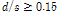 http://static.apub.kr/journalsite/sites/kgs/2016-032-03/N0990320301/images/PICD547.gif