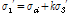 http://static.apub.kr/journalsite/sites/kgs/2016-032-03/N0990320302/images/PICAD03.gif