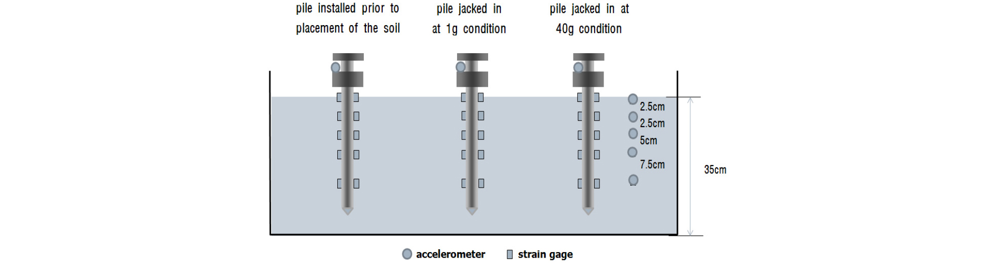 http://static.apub.kr/journalsite/sites/kgs/2016-032-03/N0990320304/images/figure_KGS_32_03_04_F2.jpg