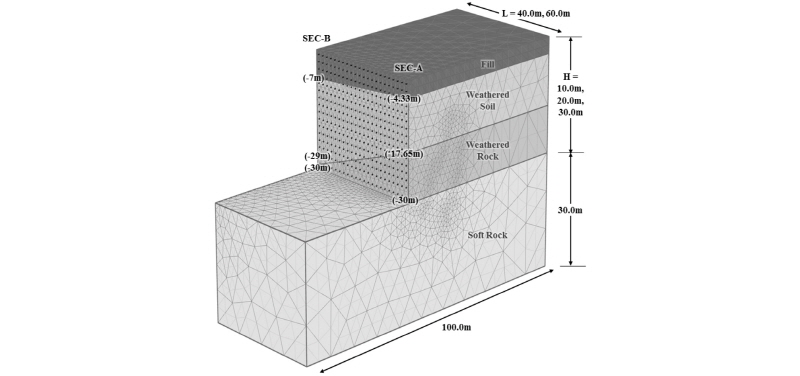 http://static.apub.kr/journalsite/sites/kgs/2016-032-04/N0990320403/images/figure_KGS_32_04_03_F5.jpg