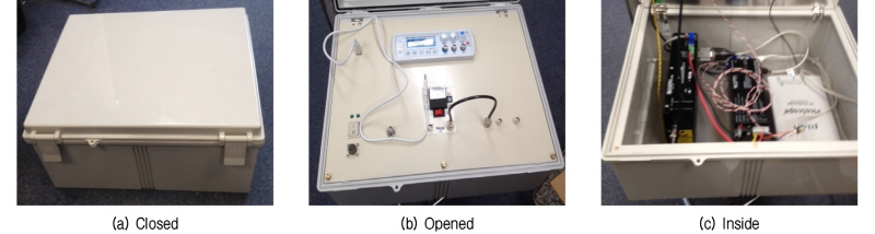 http://static.apub.kr/journalsite/sites/kgs/2016-032-04/N0990320405/images/figure_KGS_32_04_05_F3.jpg