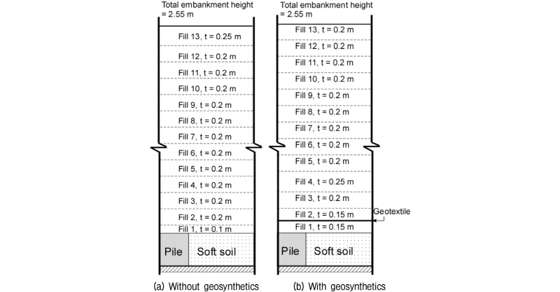 http://static.apub.kr/journalsite/sites/kgs/2016-032-06/N0990320601/images/figure_KGS_32_06_01_F5.jpg
