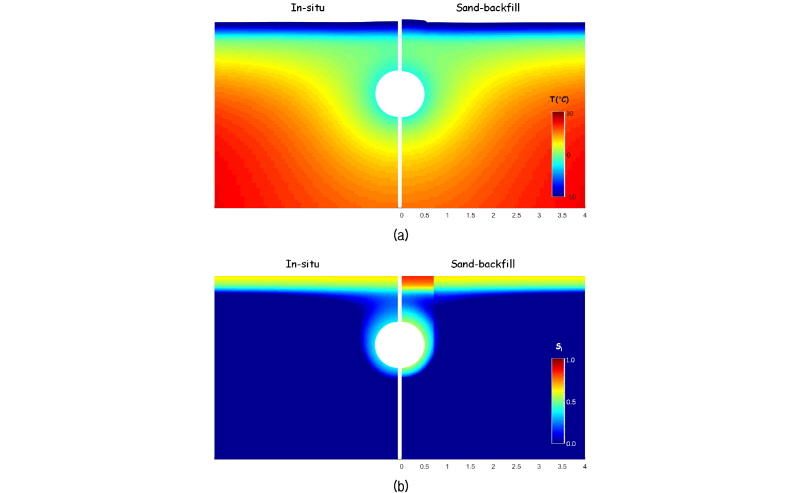 http://static.apub.kr/journalsite/sites/kgs/2016-032-06/N0990320602/images/figure_KGS_32_06_02_F6.jpg