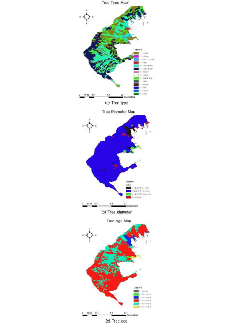 http://static.apub.kr/journalsite/sites/kgs/2016-032-06/N0990320603/images/figure_KGS_32_06_03_F7.jpg