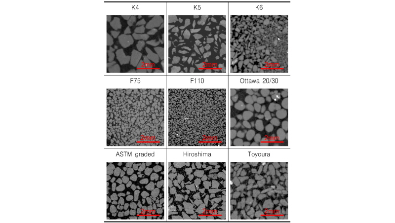 http://static.apub.kr/journalsite/sites/kgs/2016-032-06/N0990320604/images/figure_KGS_32_06_04_F2.jpg
