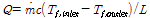 http://static.apub.kr/journalsite/sites/kgs/2016-032-07/N0990320701/images/PICC2DB.gif