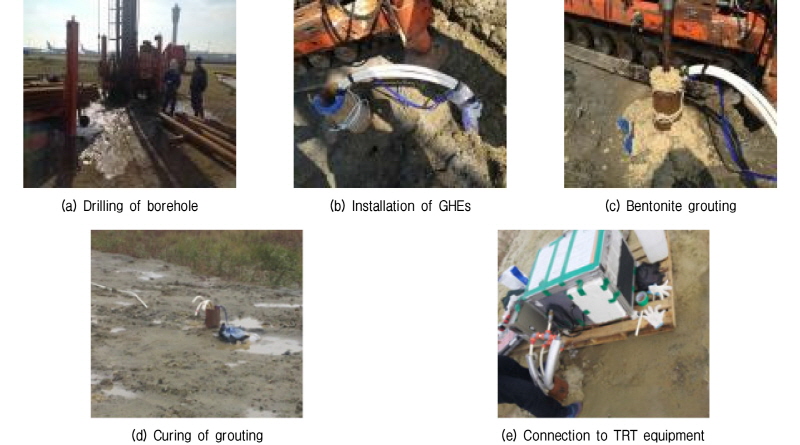 http://static.apub.kr/journalsite/sites/kgs/2016-032-07/N0990320701/images/figure_KGS_32_07_01_F3.jpg