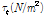 http://static.apub.kr/journalsite/sites/kgs/2016-032-07/N0990320703/images/PIC3454.gif