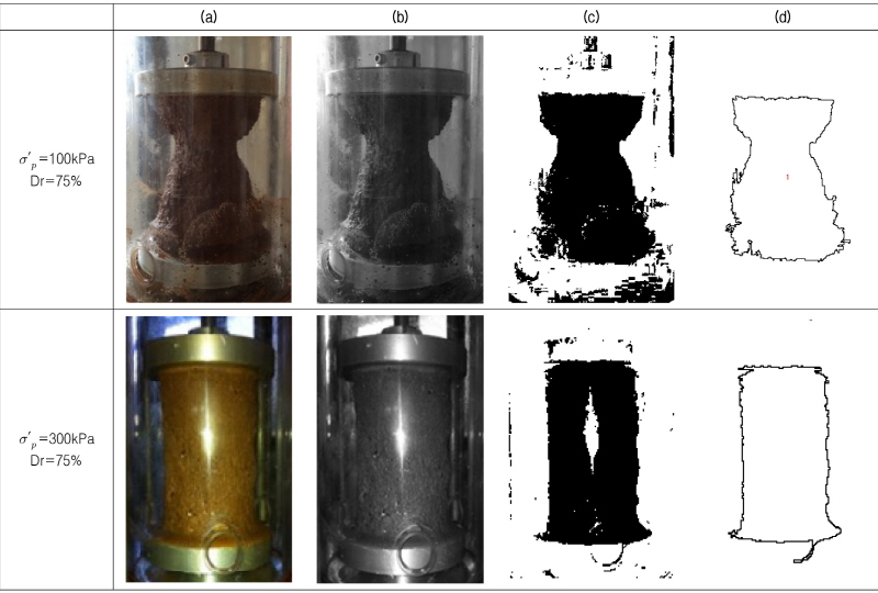 http://static.apub.kr/journalsite/sites/kgs/2016-032-07/N0990320703/images/figure_KGS_32_07_03_F4.jpg