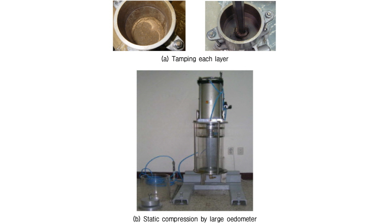 http://static.apub.kr/journalsite/sites/kgs/2016-032-07/N0990320703/images/figure_KGS_32_07_03_F5.jpg