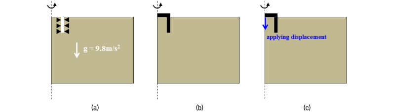 http://static.apub.kr/journalsite/sites/kgs/2016-032-07/N0990320704/images/figure_KGS_32_07_04_F3.jpg