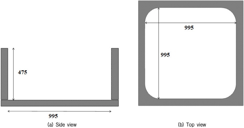 http://static.apub.kr/journalsite/sites/kgs/2016-032-08/N0990320805/images/figure_KGS_32_08_05_F4.jpg
