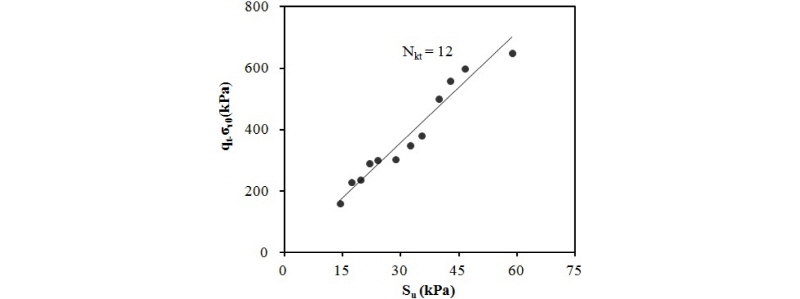 http://static.apub.kr/journalsite/sites/kgs/2016-032-09/N0990320902/images/figure_KGS_32_09_02_F10.jpg