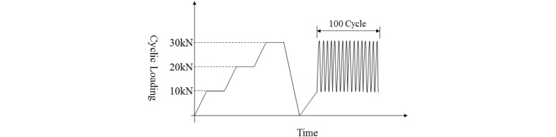 http://static.apub.kr/journalsite/sites/kgs/2016-032-09/N0990320903/images/figure_KGS_32_09_03_F4.jpg