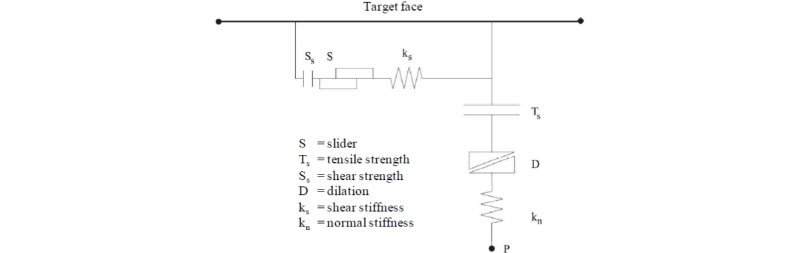 http://static.apub.kr/journalsite/sites/kgs/2016-032-09/N0990320905/images/figure_KGS_32_09_05_F3.jpg
