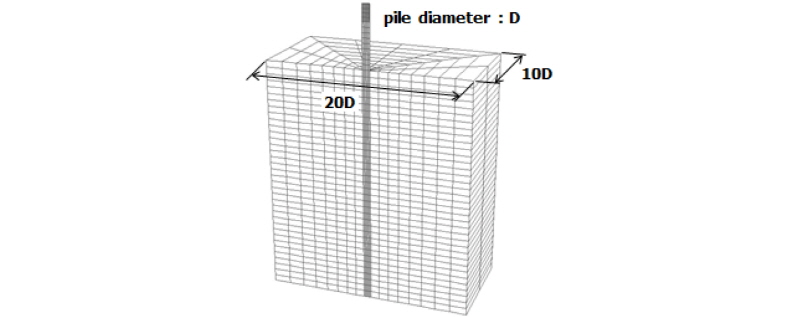 http://static.apub.kr/journalsite/sites/kgs/2016-032-09/N0990320905/images/figure_KGS_32_09_05_F5.jpg