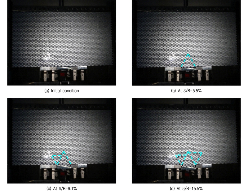 http://static.apub.kr/journalsite/sites/kgs/2016-032-10/N0990321003/images/figure_KGS_32_10_03_F9.jpg