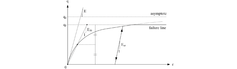 http://static.apub.kr/journalsite/sites/kgs/2016-032-10/N0990321005/images/figure_KGS_32_10_05_F6.jpg